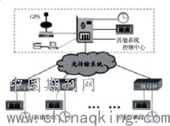地铁通信系统集成及工程实施的信息系统集成服务